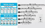 Keyboard Stickers 88 Keys Compatible with 76/61/54/49/37 Key Removable Colorful Large Letter Piano Key Labels for Beginners