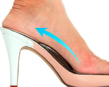 1 Pair Anti-slip Pain Relief Foot Insole Cushion for Heels