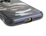 Camouflage Series iPhone 7 Case - Brown